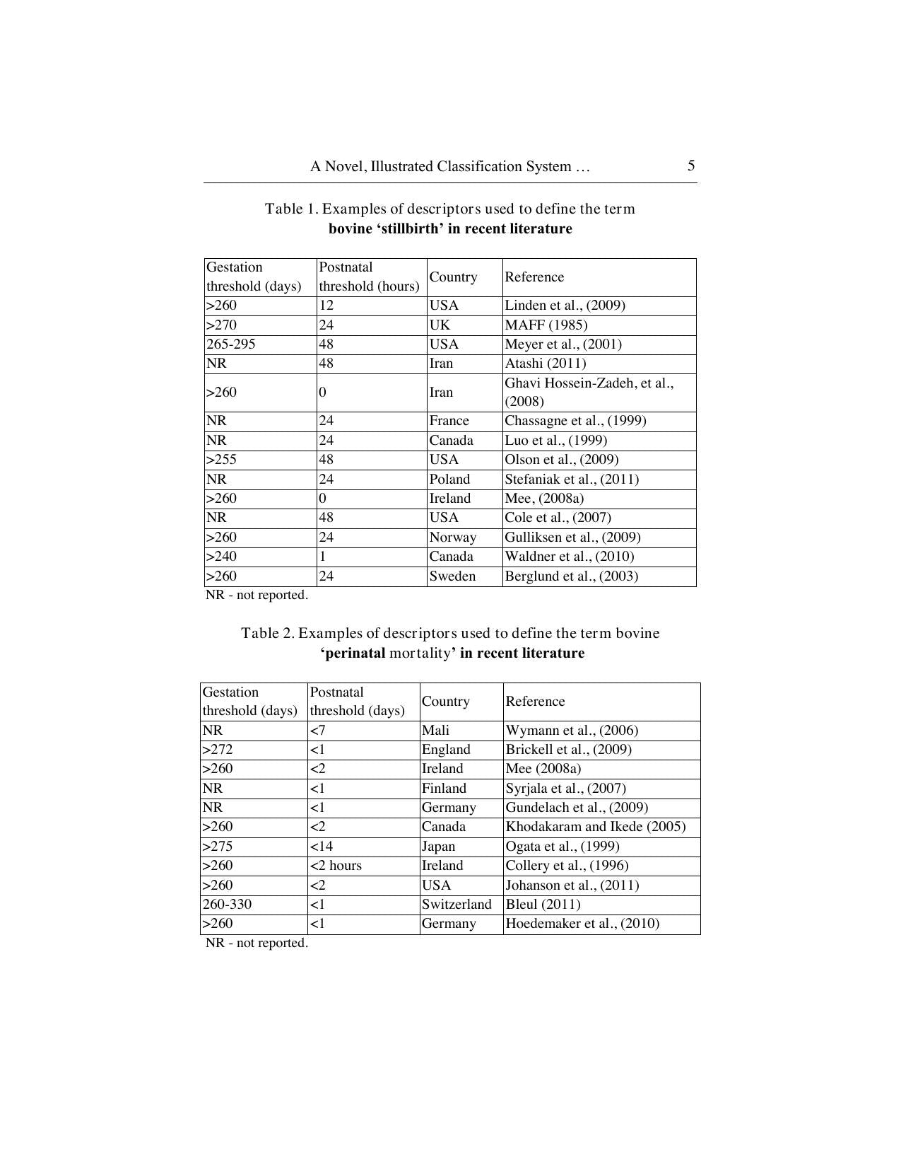 Dairy Cows Reproduction Nutritional Management And Diseases