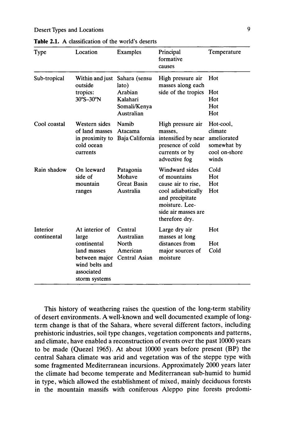 Ecophysiology Of The Camelidae And Desert Ruminants