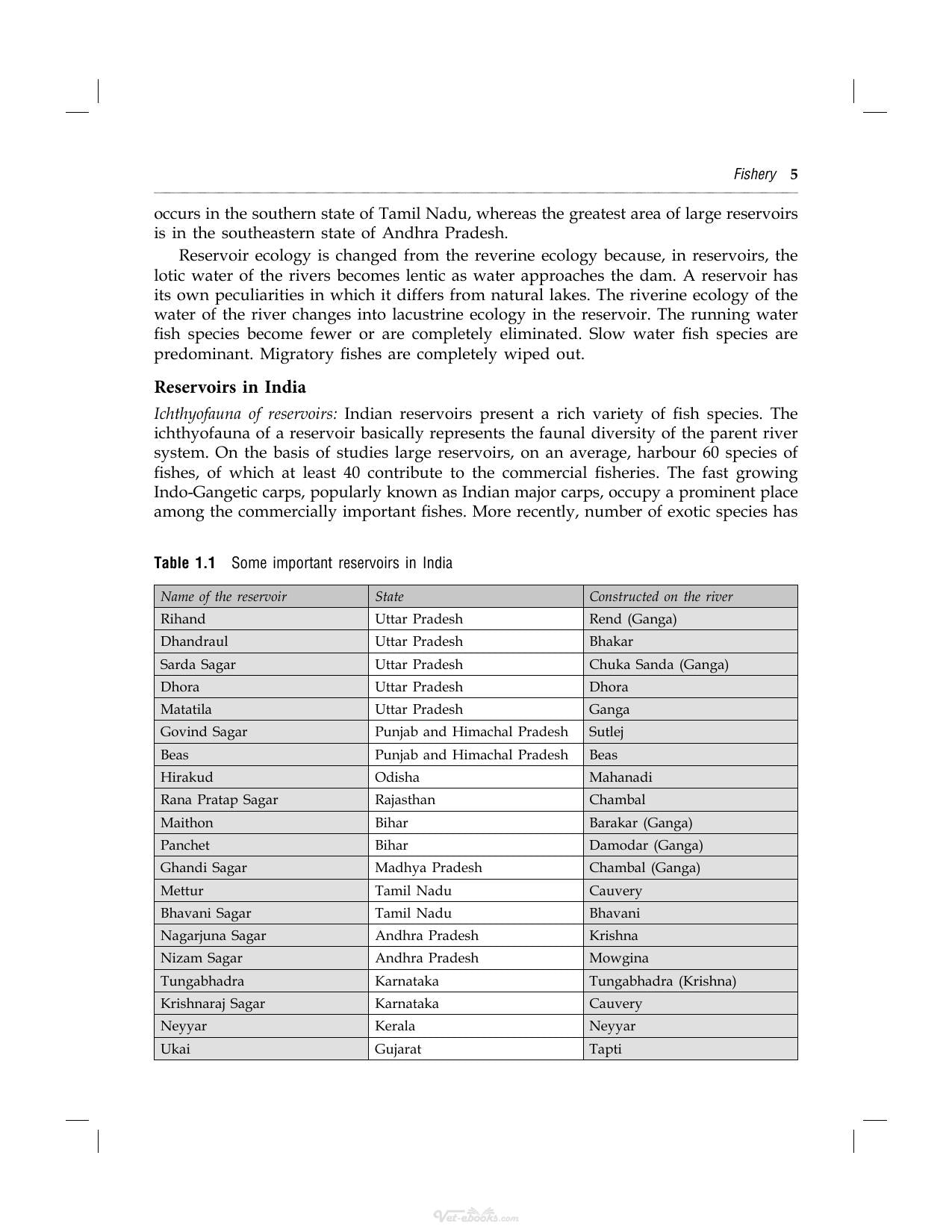 A Textbook of Economic Zoology
