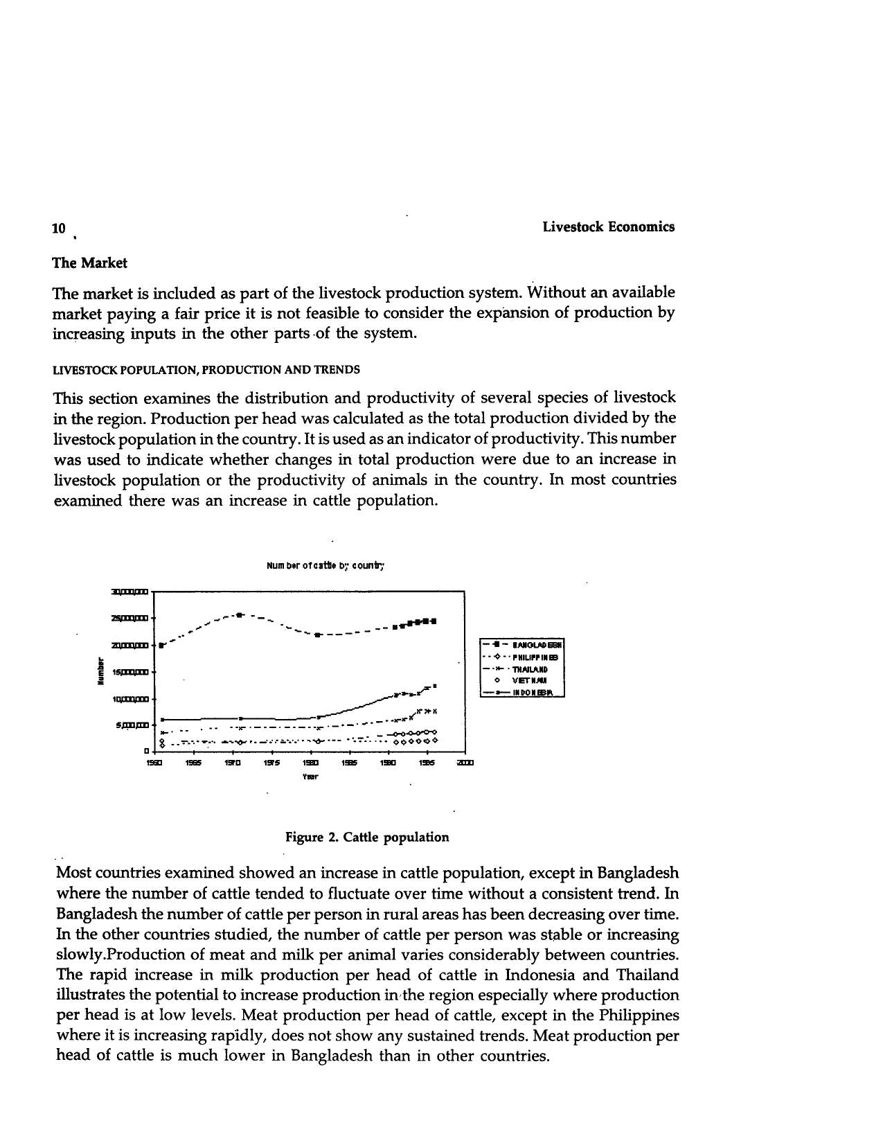 Livestock Economics