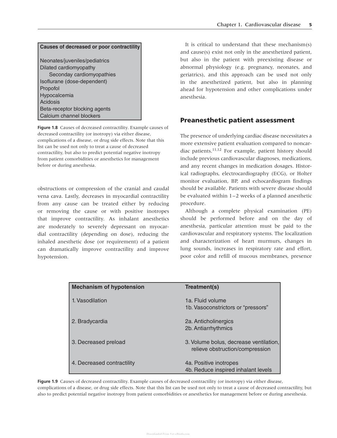 Canine And Feline Anesthesia And Co Existing Disease