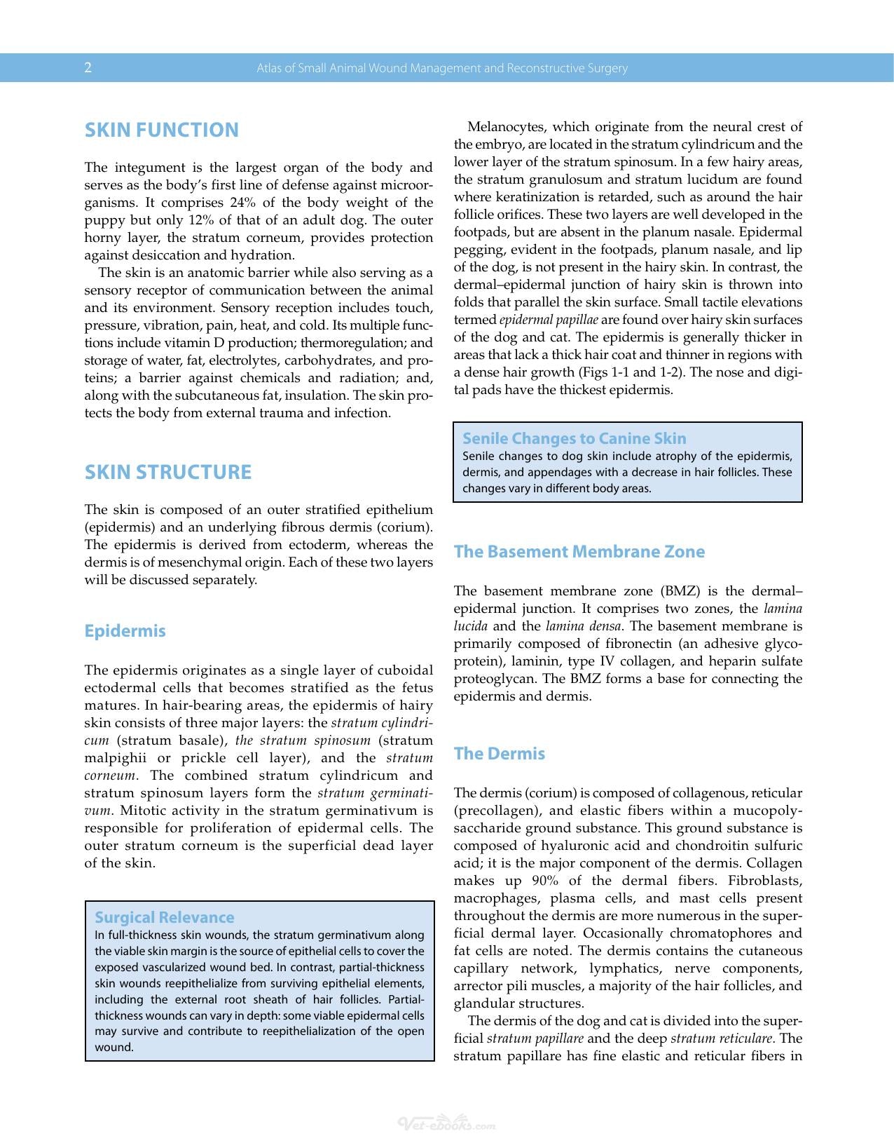 Atlas Of Small Animal Wound Management And Reconstructive Surgery