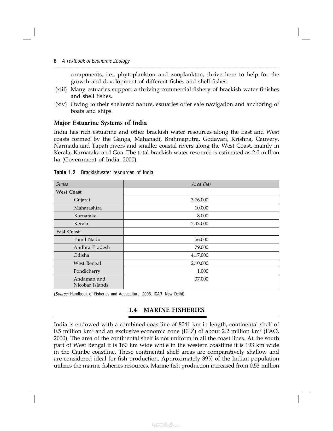 A Textbook of Economic Zoology