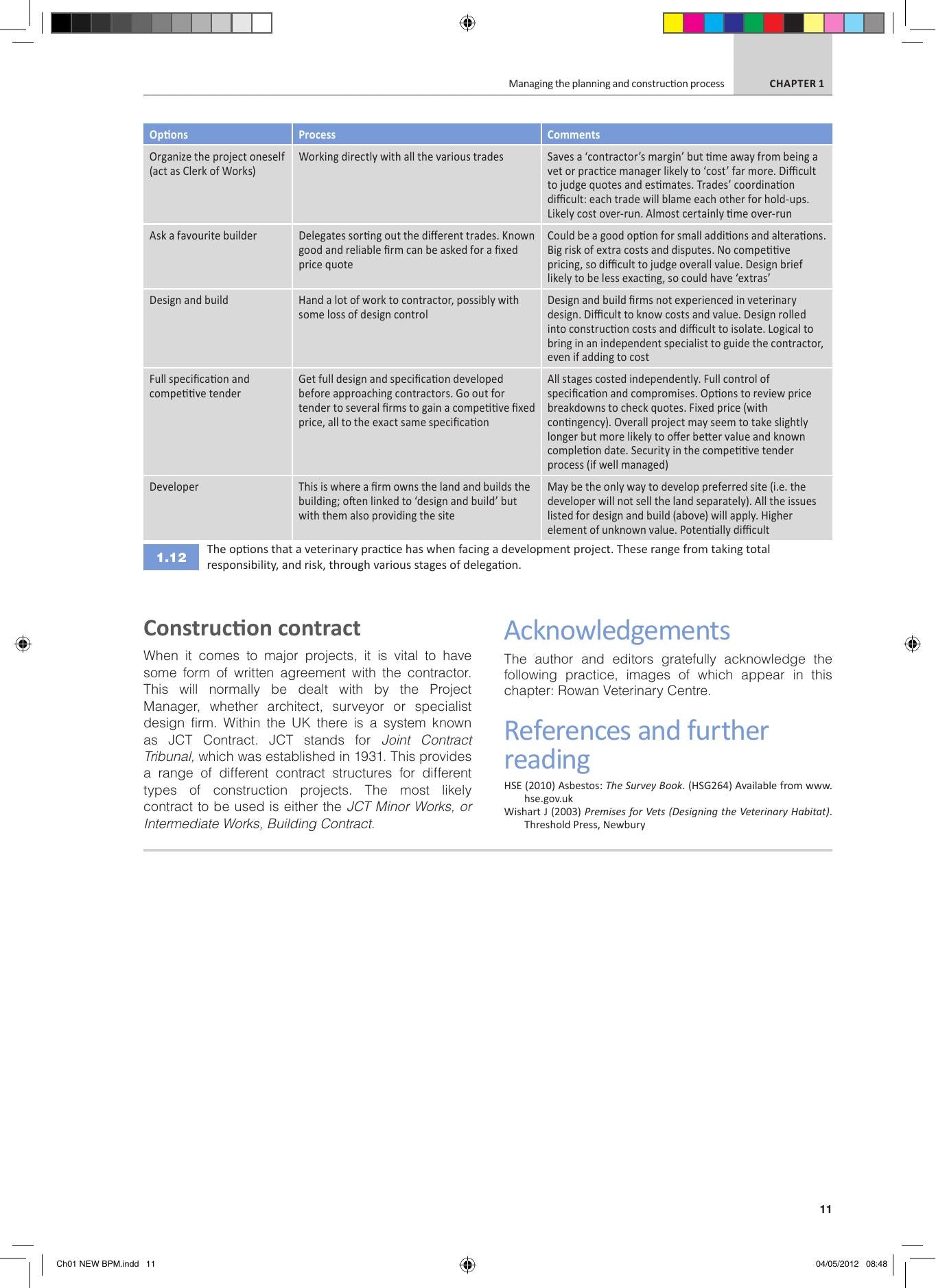 Bsava Manual of Small Animal Practice Management and Development