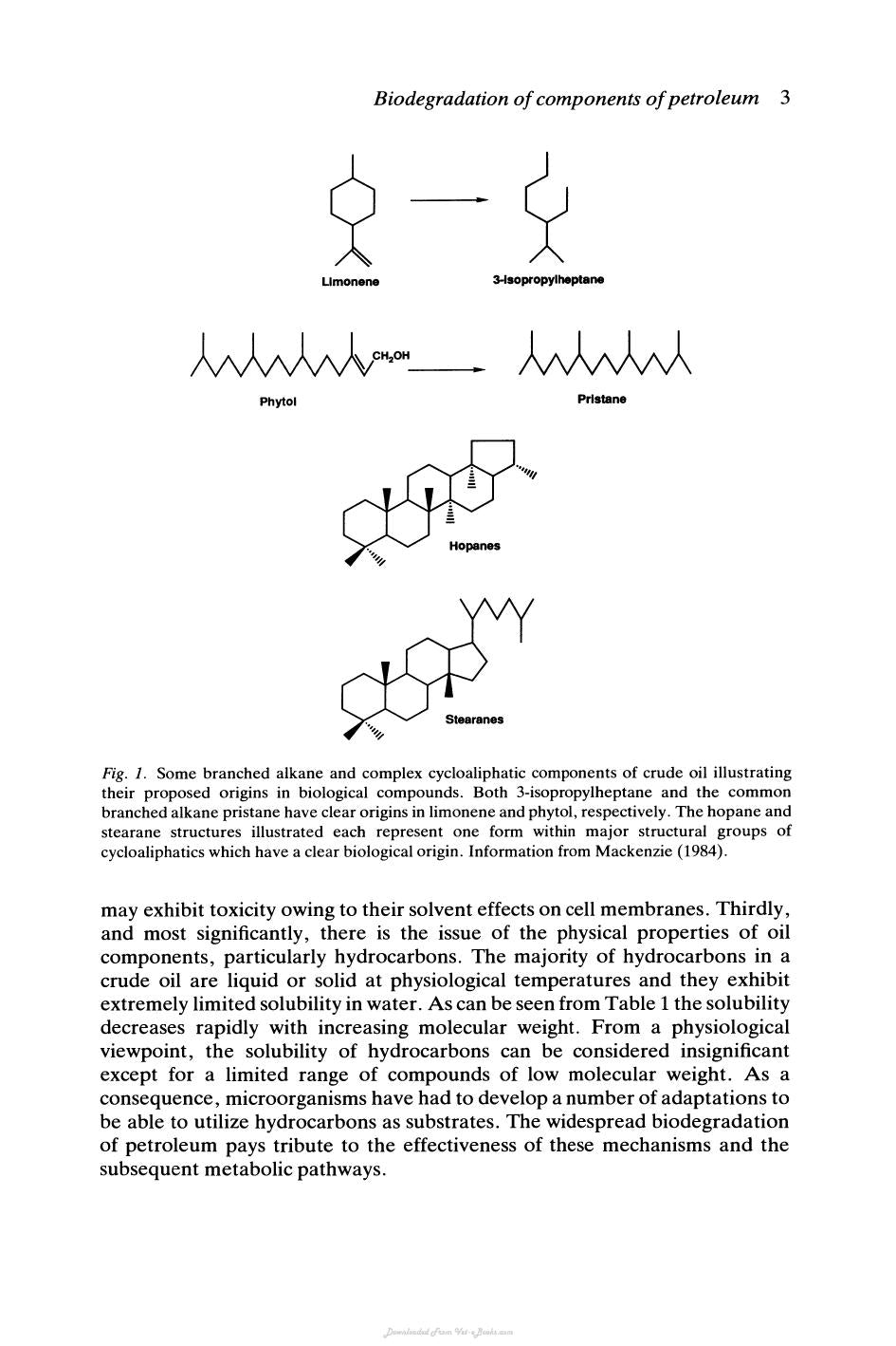 Biochemistry of Microbial Degradation