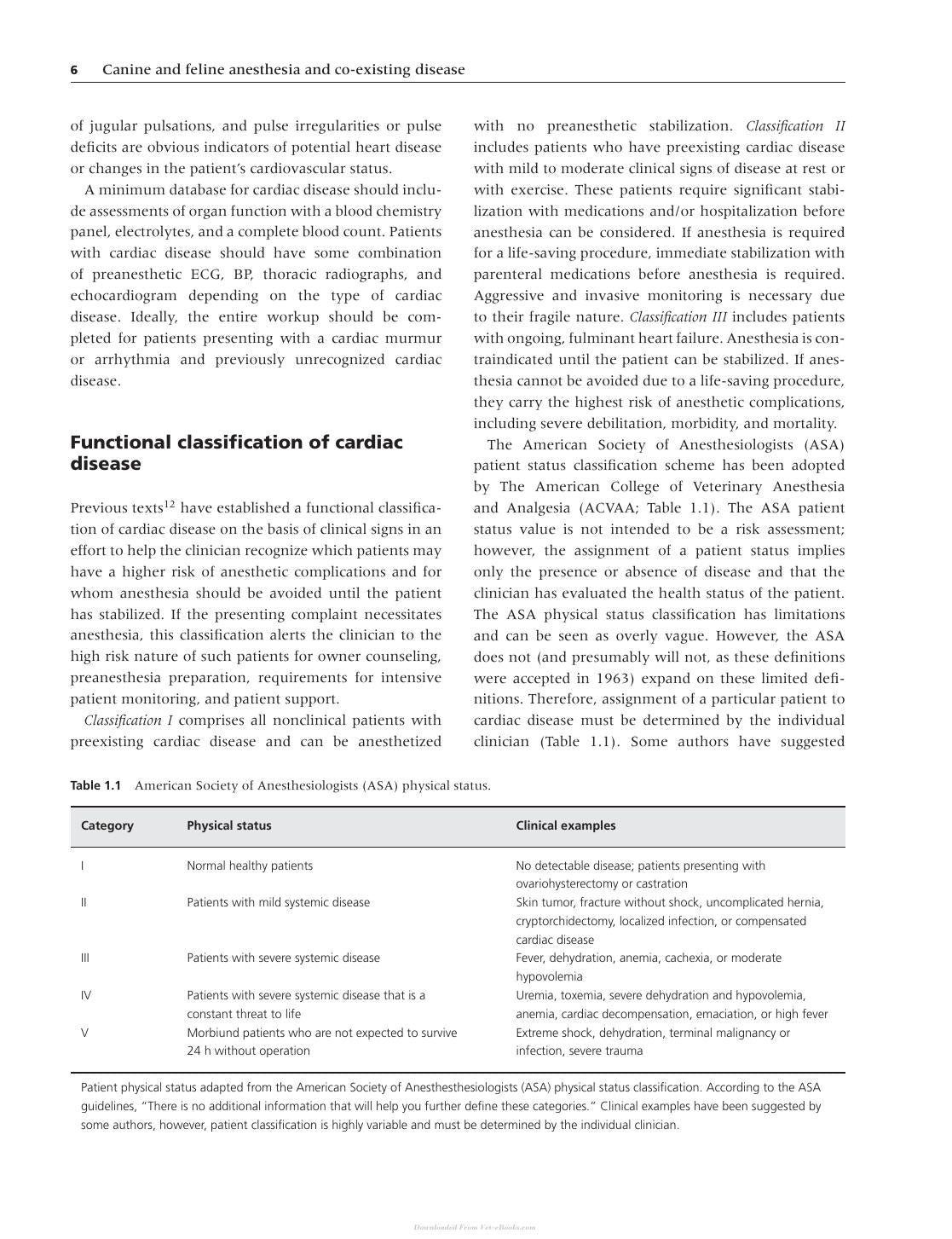 Canine And Feline Anesthesia And Co Existing Disease