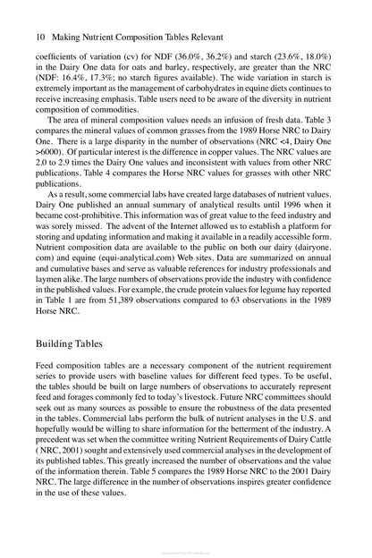 Advances in Equine Nutrition Iv