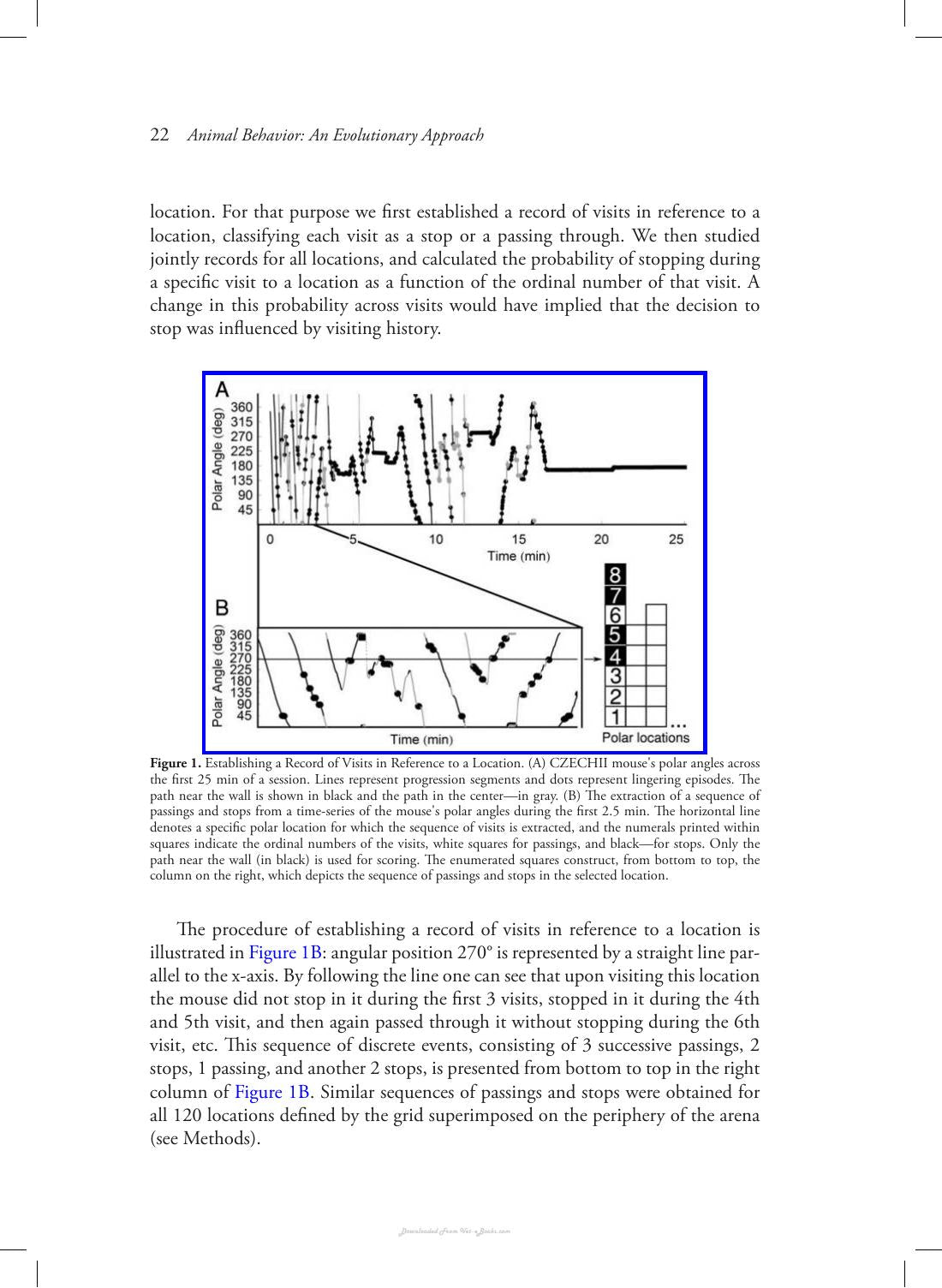 Animal Behavior An Evolutionary Approach