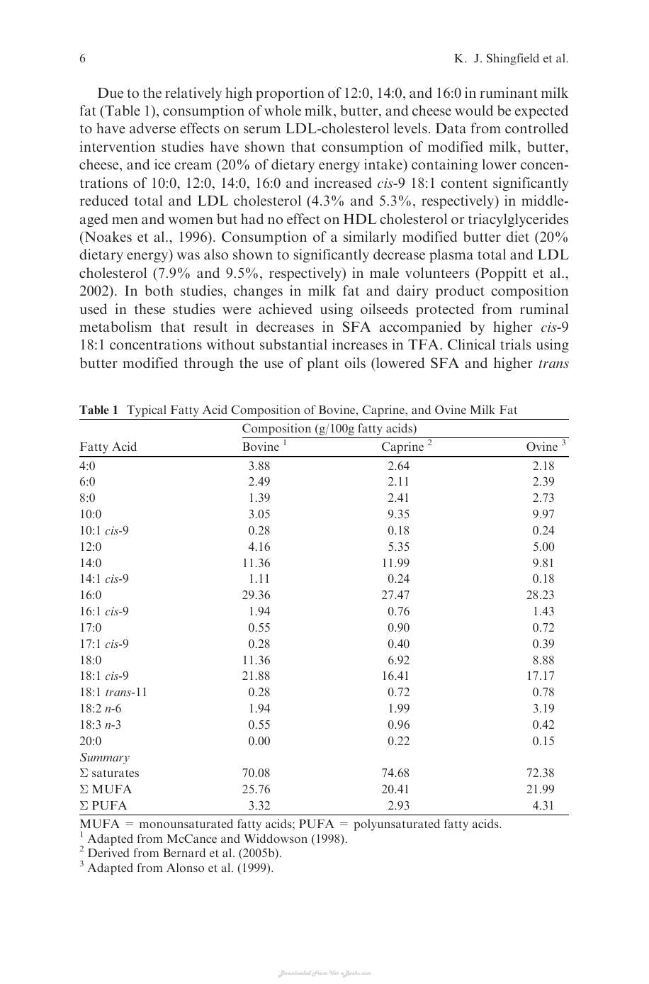 Bioactive Components Of Milk Advances In Experimental Medicine And Biology Volume 606