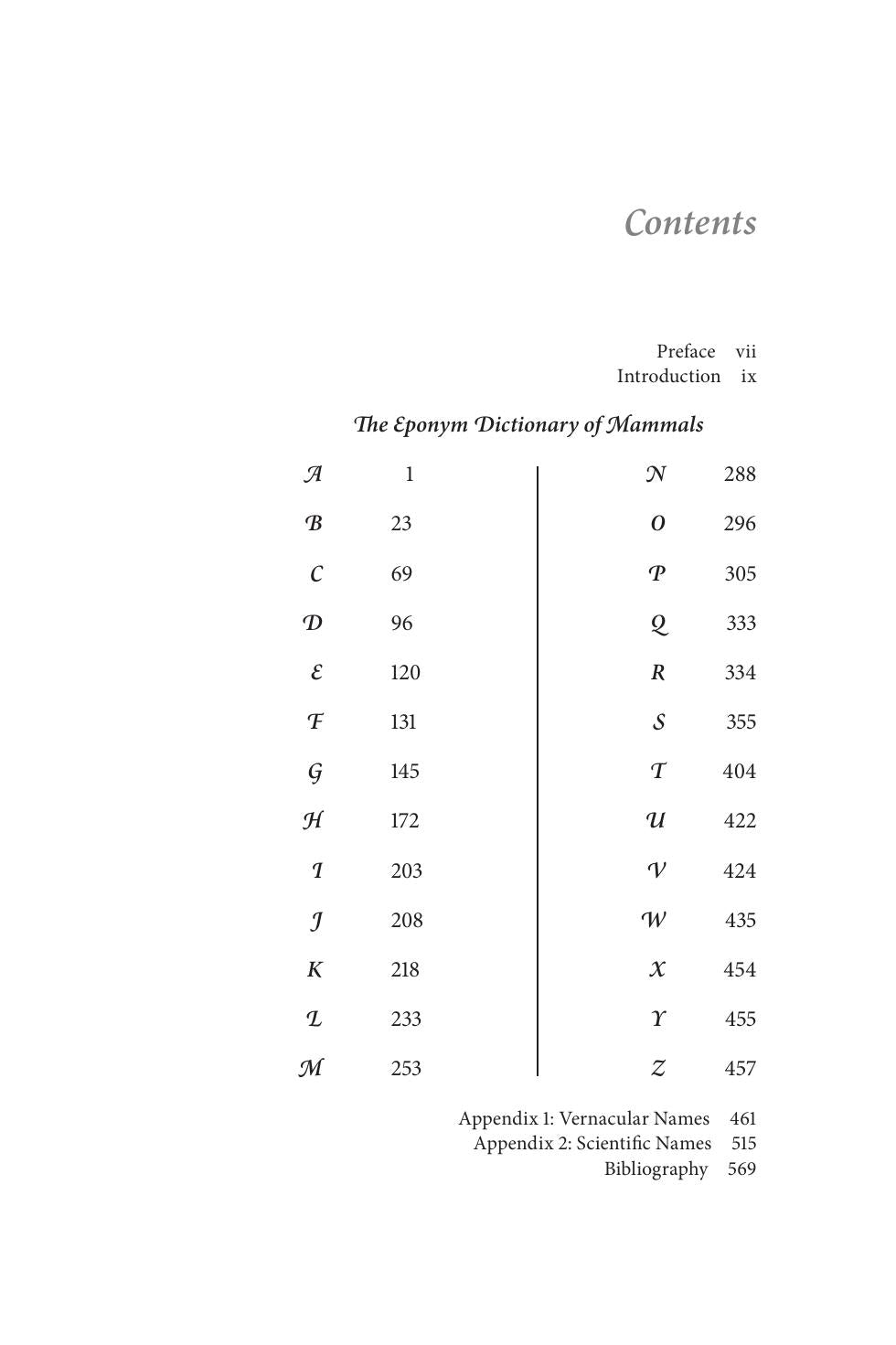 The Eponym Dictionary Of Mammals
