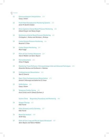 Advanced Monitoring and Procedures for Small Animal Emergency and Critical Care