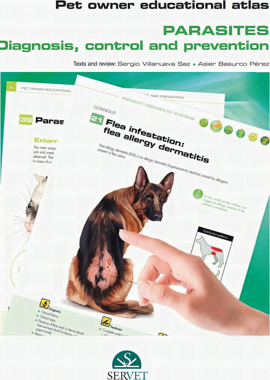 Pet Owner Educational Atlas Parasites Diagnosis Control And Prevention