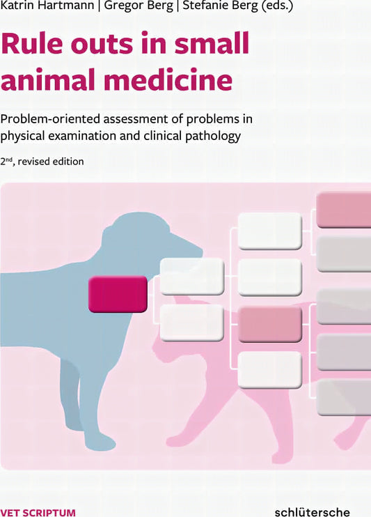 Rule Outs in Small Animal Medicine: Problem-oriented Assessment of Problems in Physical Examination and