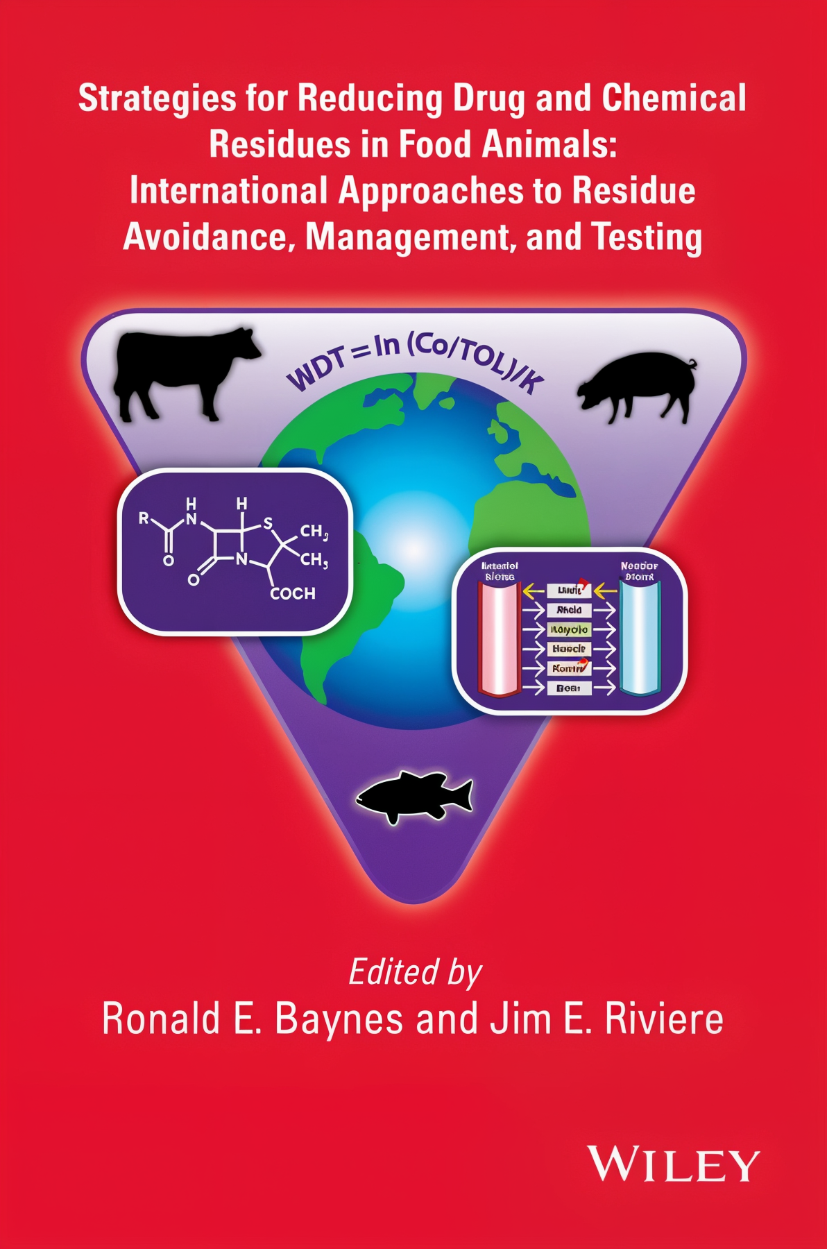 Strategies For Reducing Drug And Chemical Residues In Food Animals International Approaches To Residue Avoidance Management And Testing