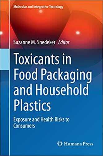 Toxicants In Food Packaging And Household Plastics Exposure And Health Risks To Consumers